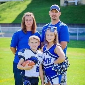 Meet your Posher, Charles